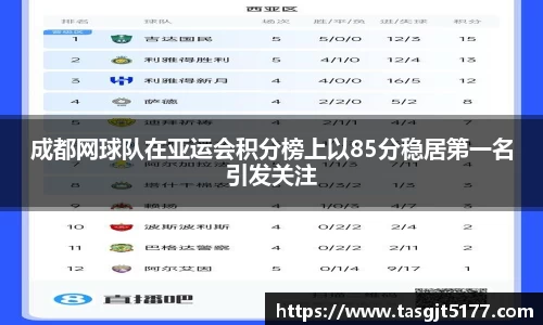 成都网球队在亚运会积分榜上以85分稳居第一名引发关注